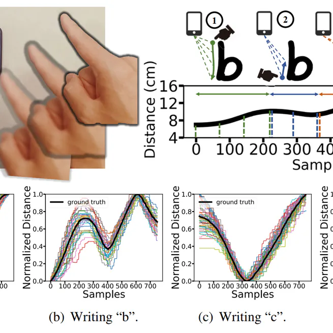 Magicinput: Training-free multi-lingual finger input system using data augmentation based on mnists