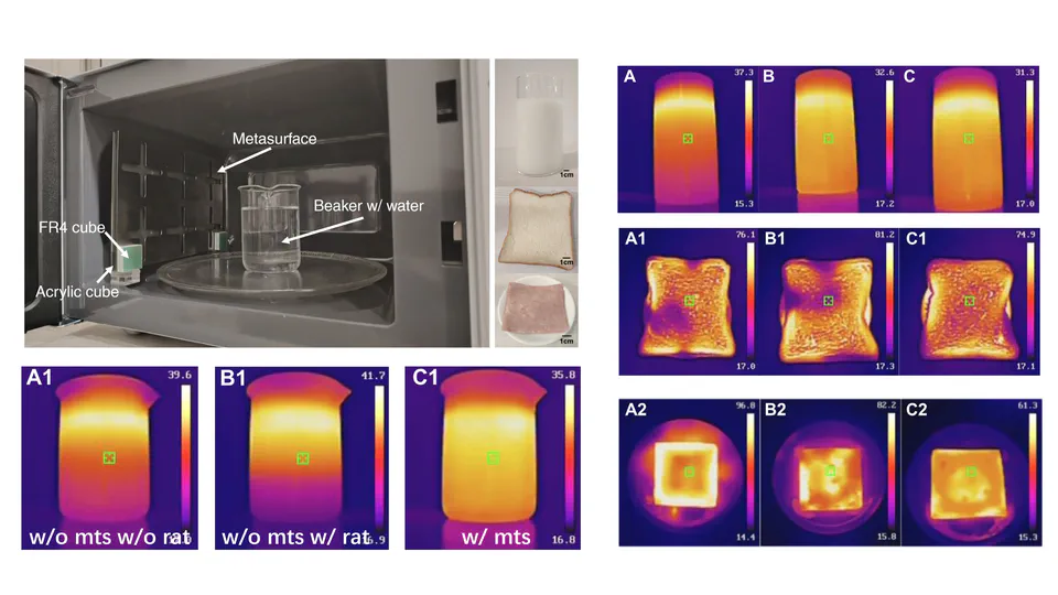 MicroSurf: Guiding Energy Distribution inside Microwave Oven with Metasurfaces